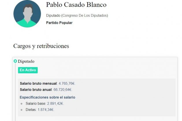 pablo casado sueldo newtral