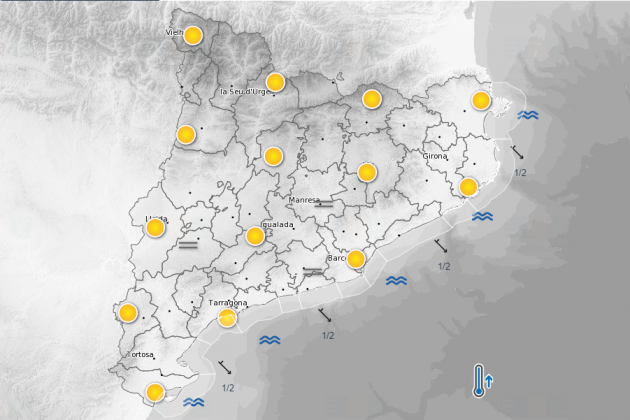 previsiones 27 2 19
