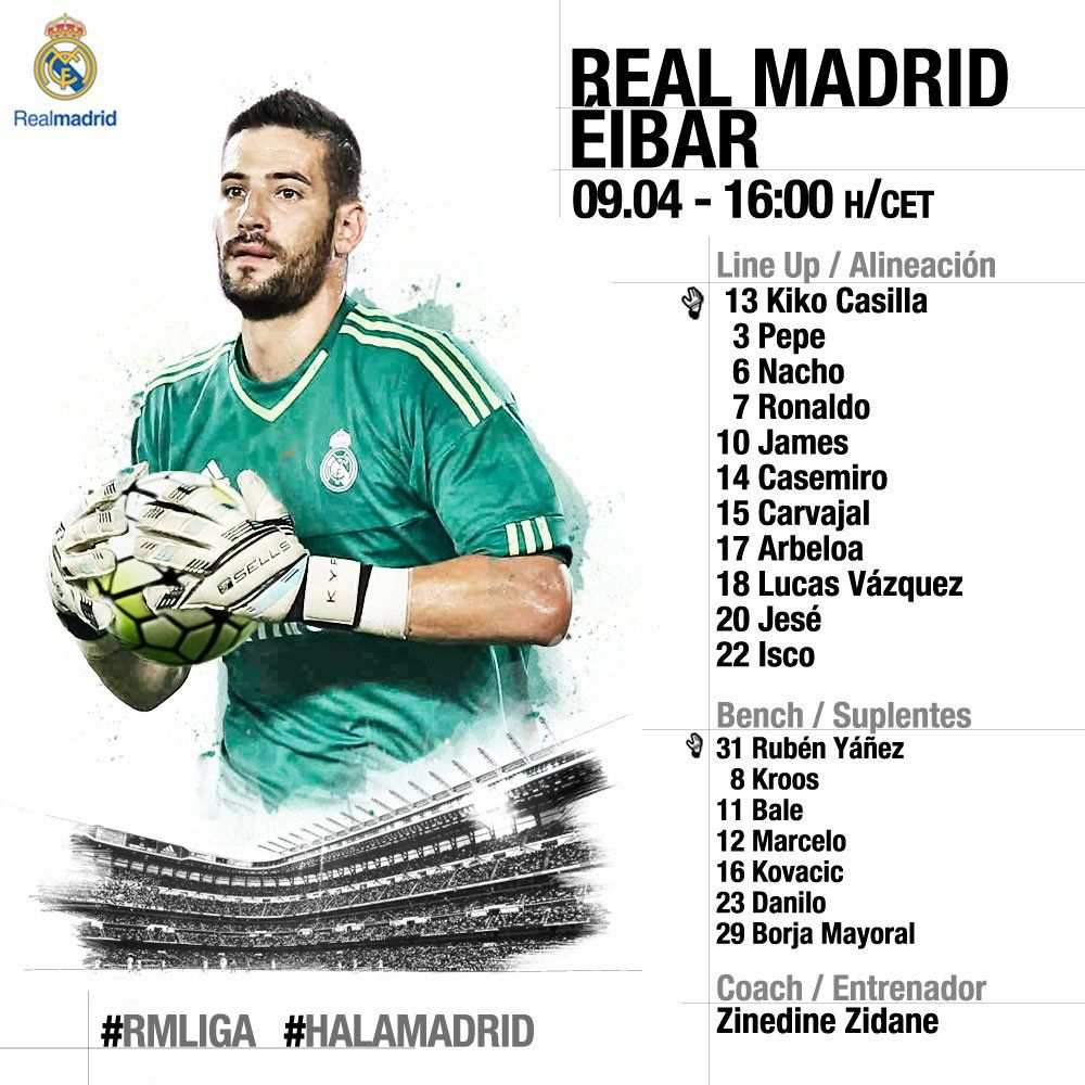 Madrid alineación Eibar