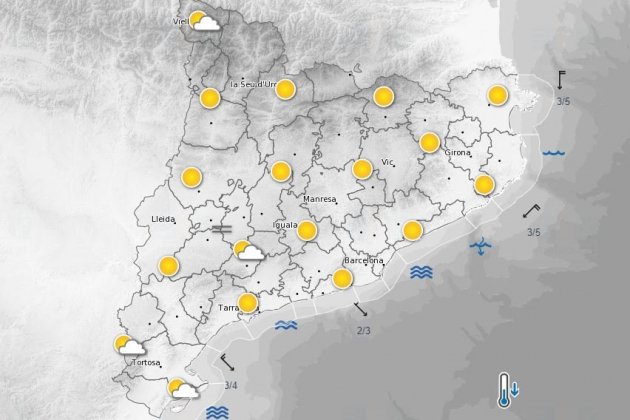 previsiones 20 3 19