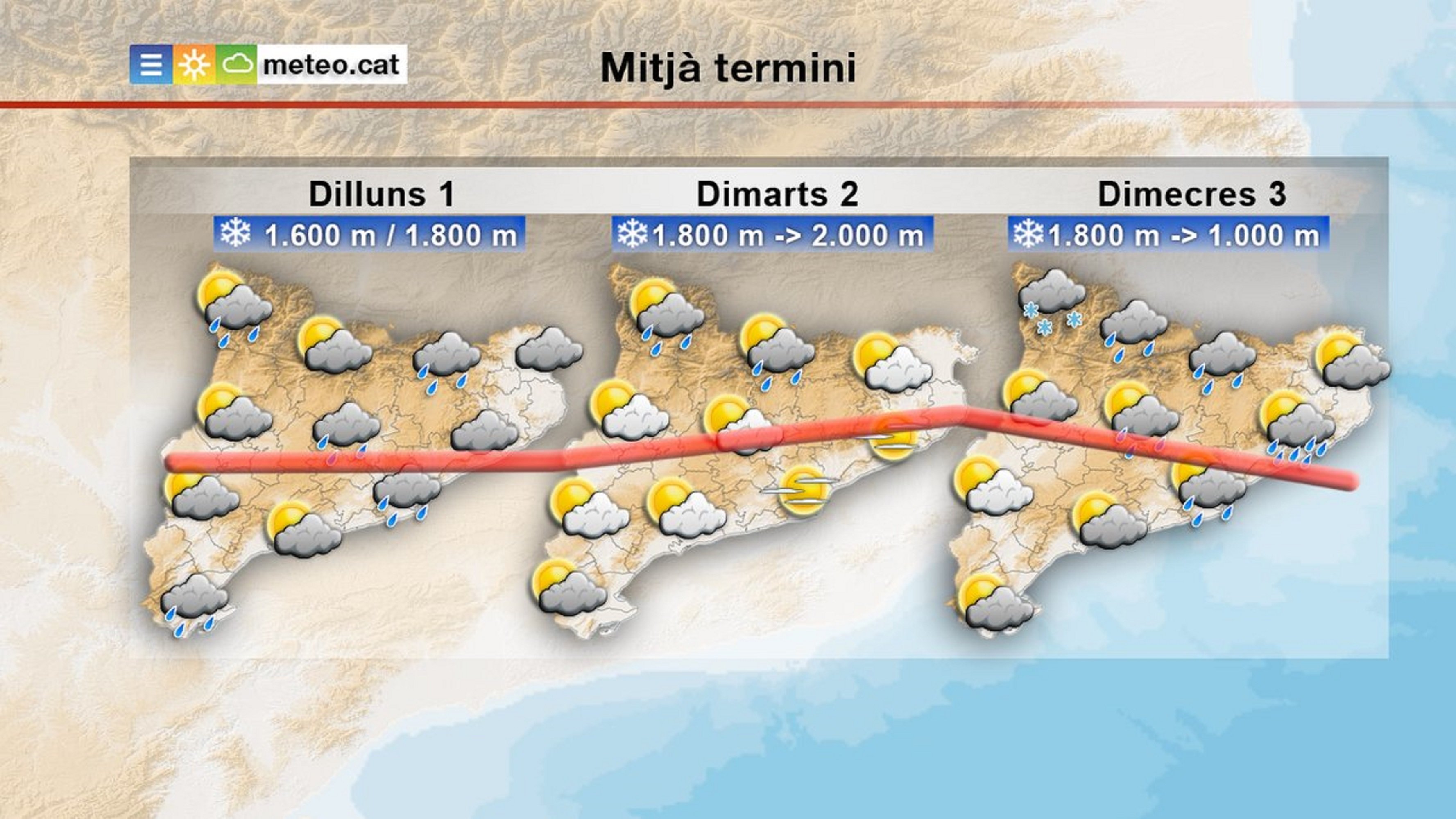 Inestabilitat meteorològica: arriben precipitacions i fred