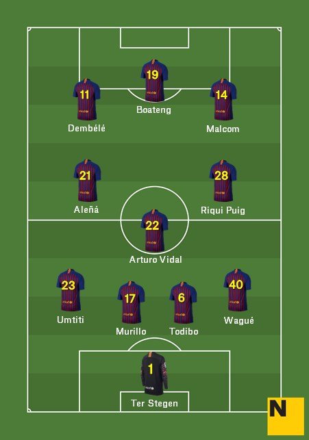 Alineación Osca Barça Lliga 2018 19