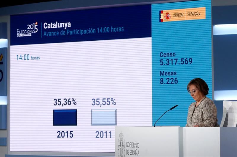 Igual participació que el 2011