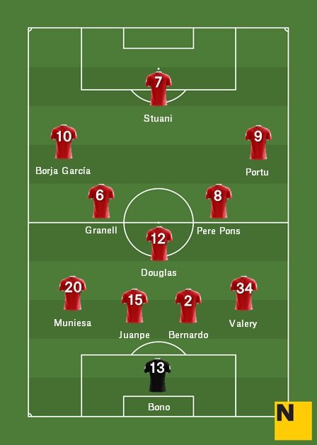 11 girona sevilla 11 girona sevilla