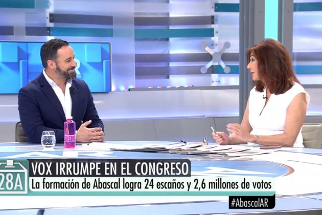 ana rosa y abascal