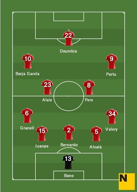 11 girona getafe