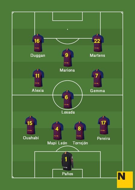 11 barça lyon