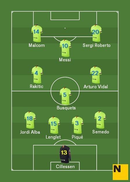 11 eibar barça 11 eibar barça