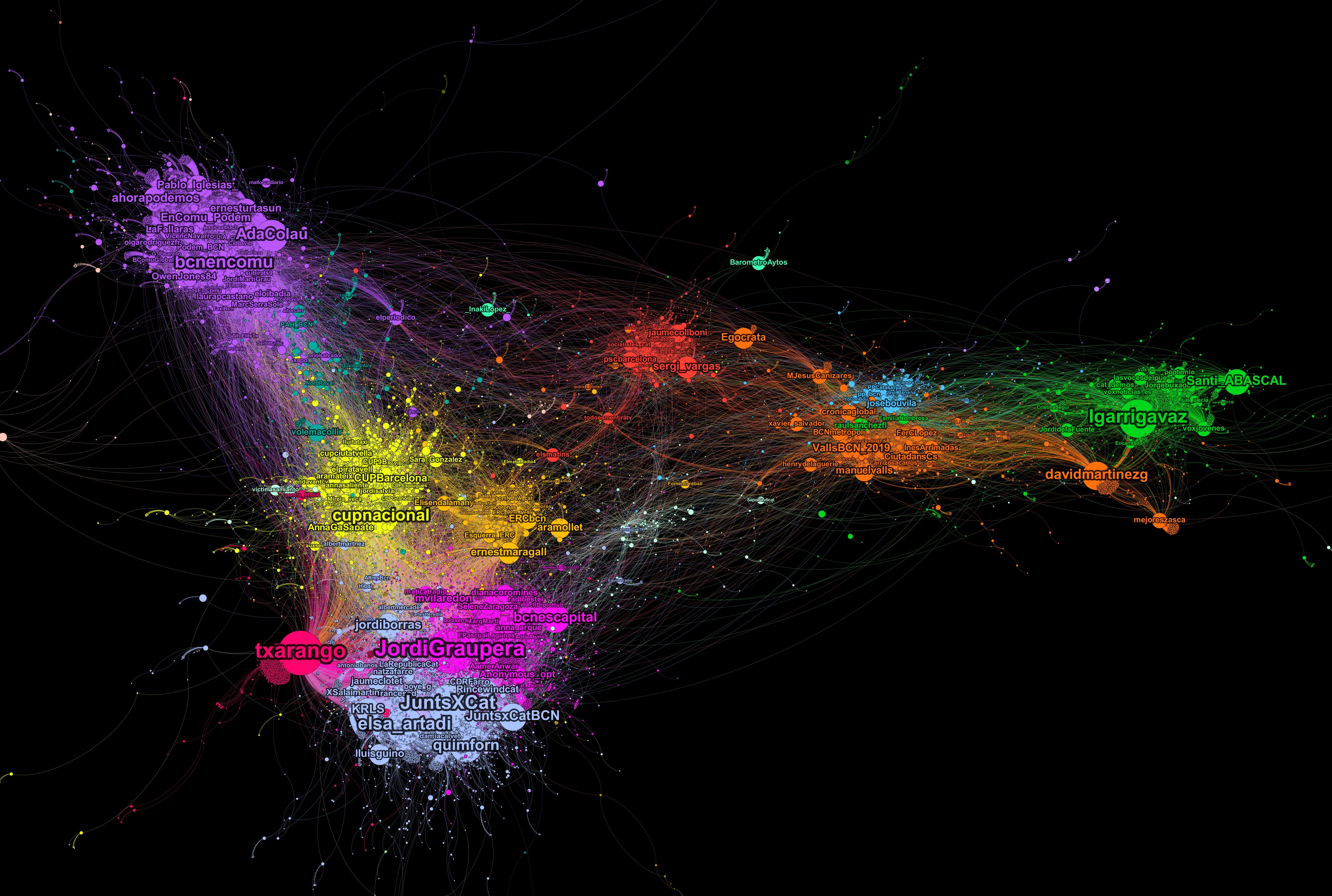 municipals 2019 barcelona twitter