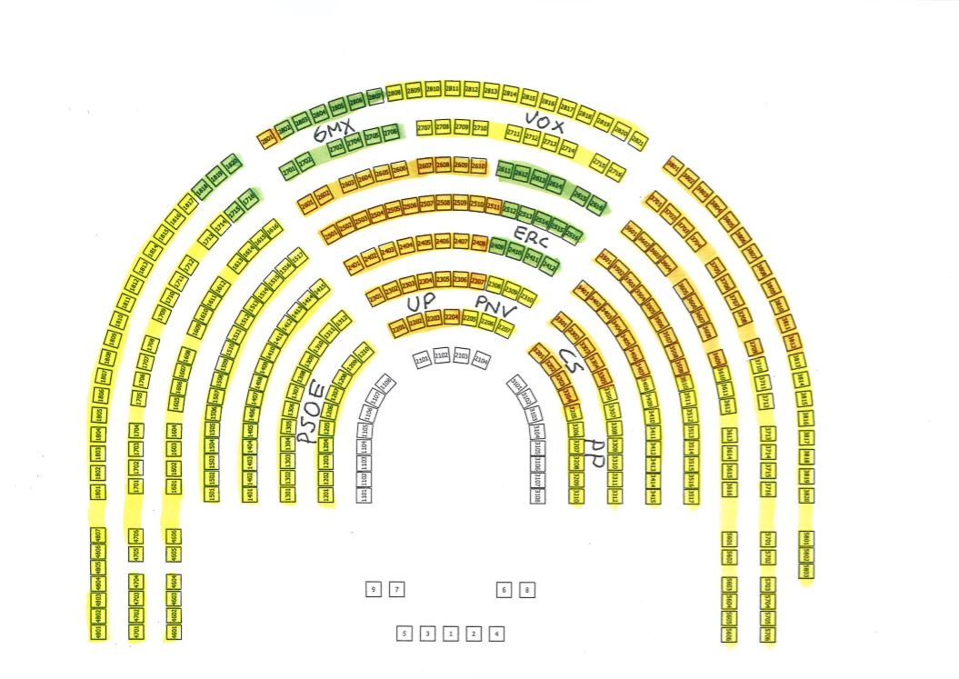 repartiment escons hemicicle