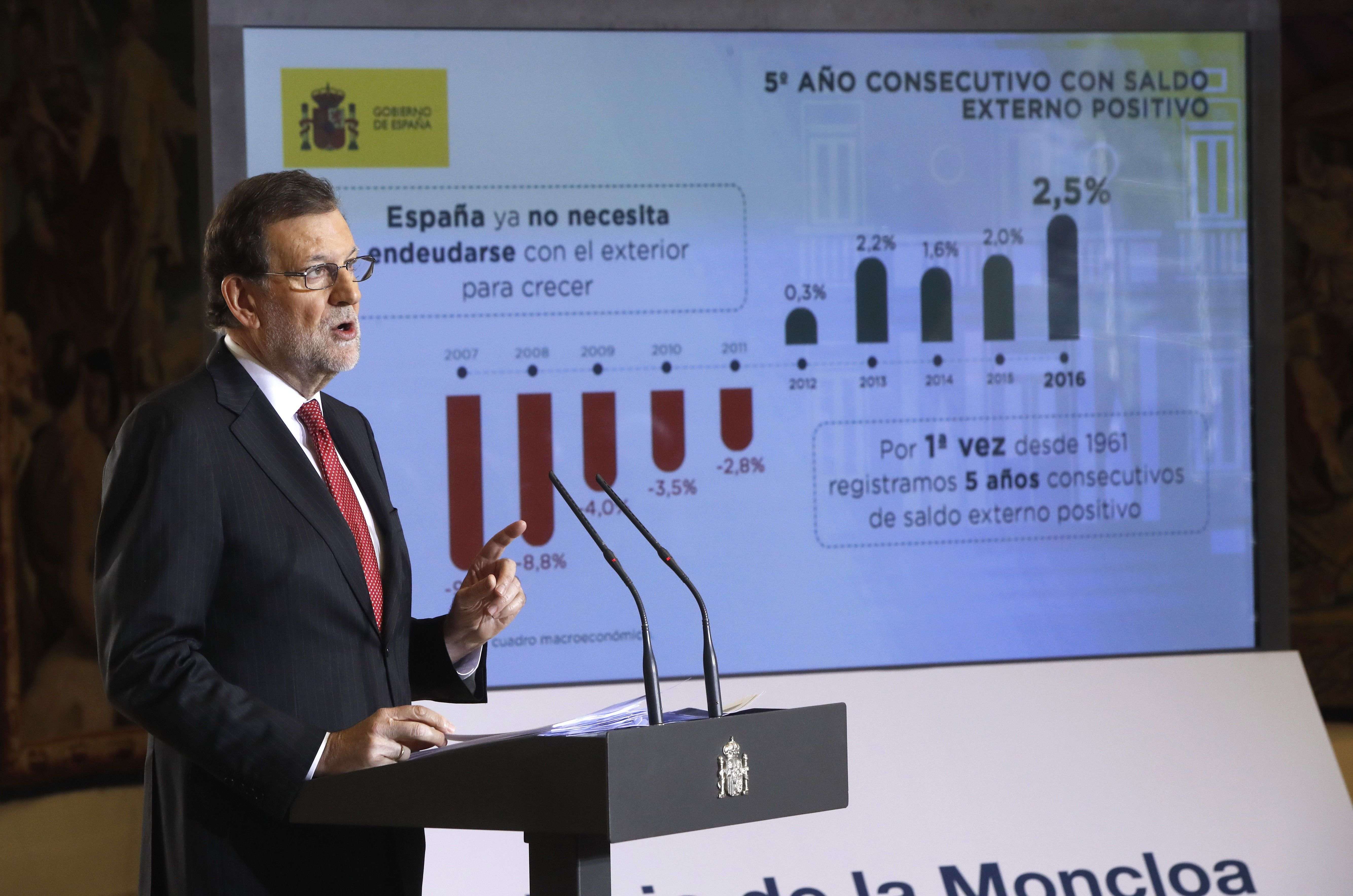 El diálogo de Rajoy: "No daremos ningún apoyo a un referéndum que liquide la soberanía nacional"