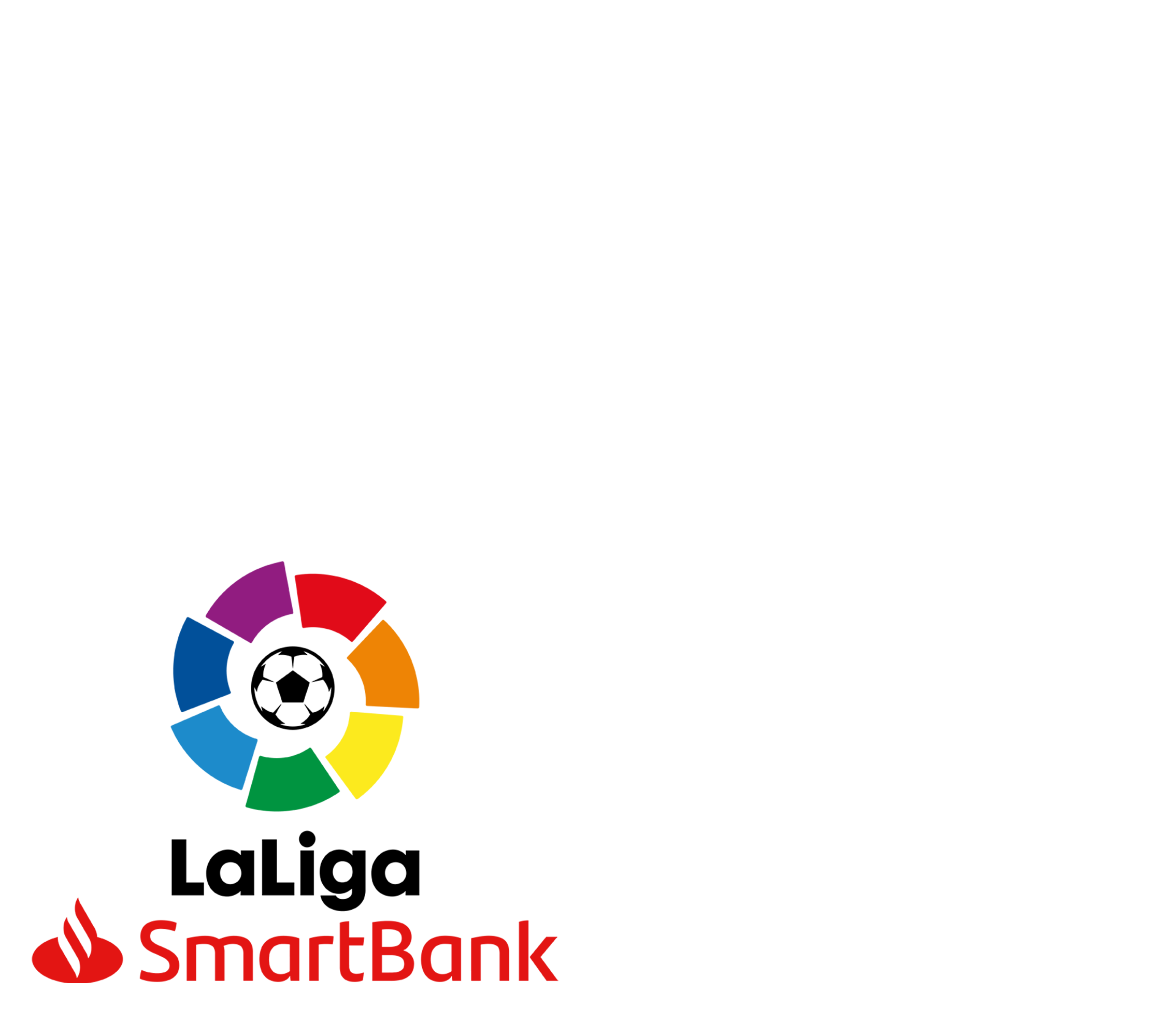 Liga SmartBank 2019/20