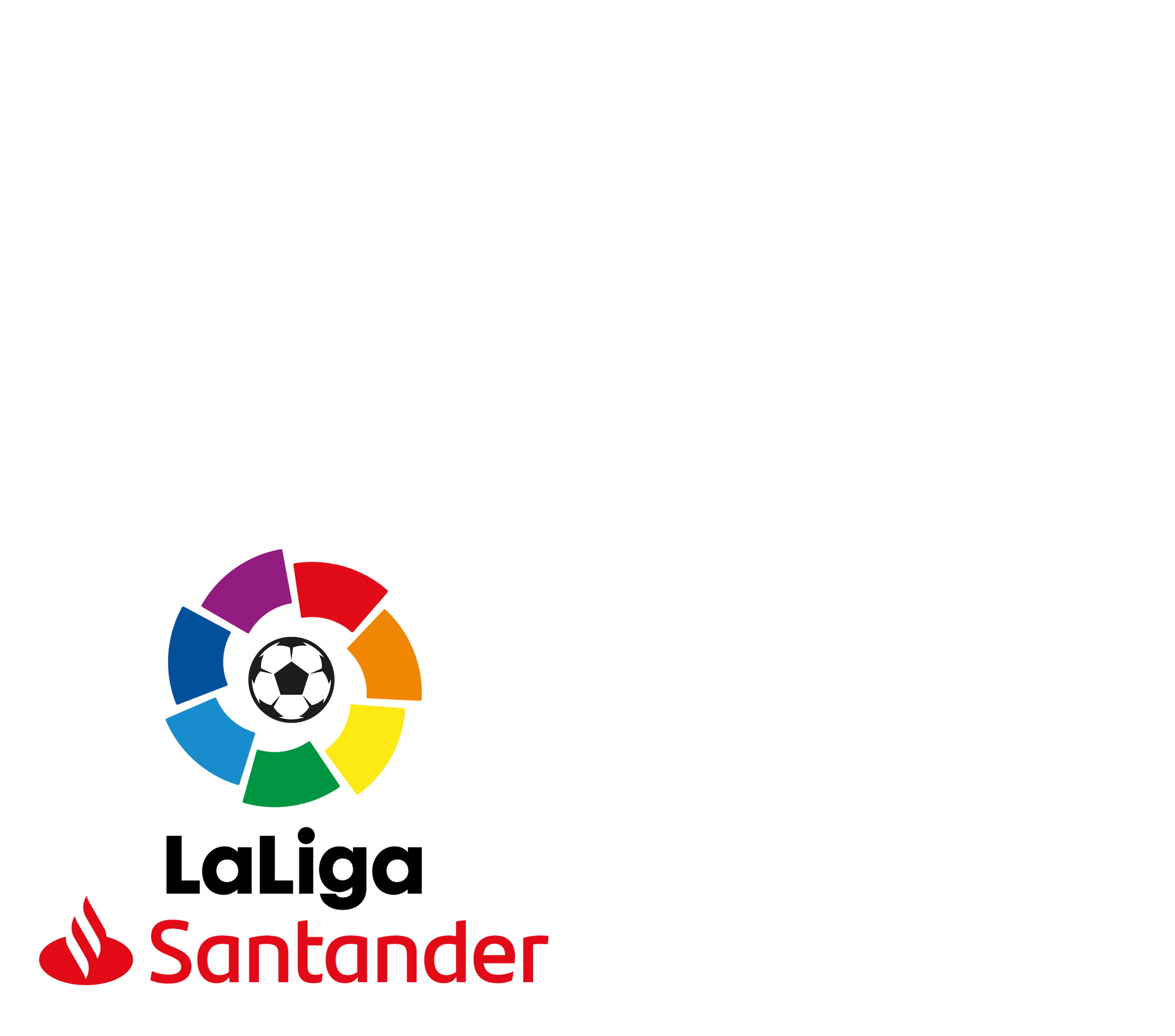 Liga Santander 2019/20