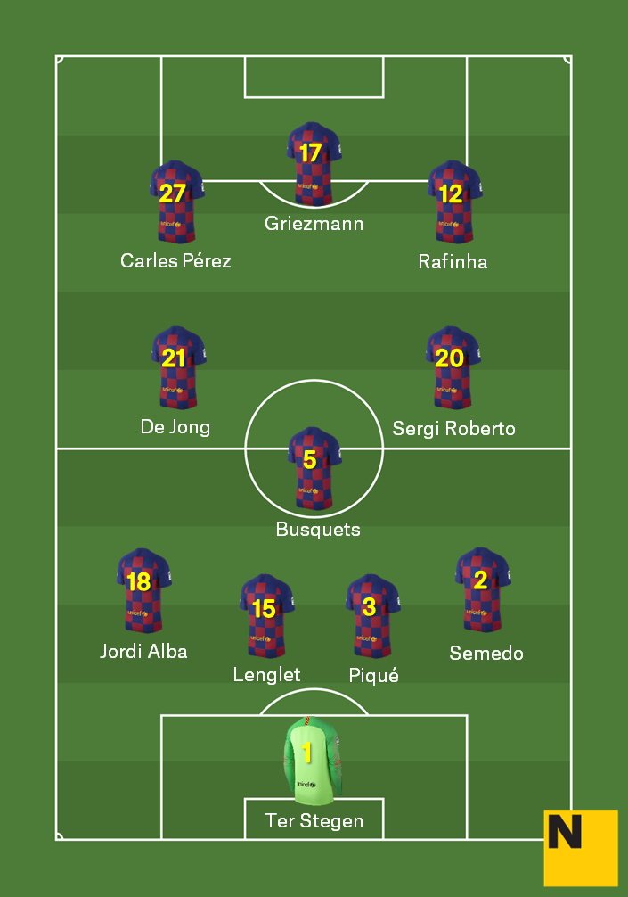 11 barça betis