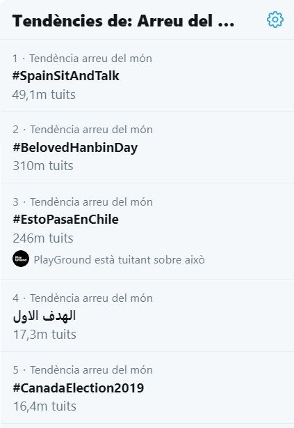 spain sit and talk Trending Topic