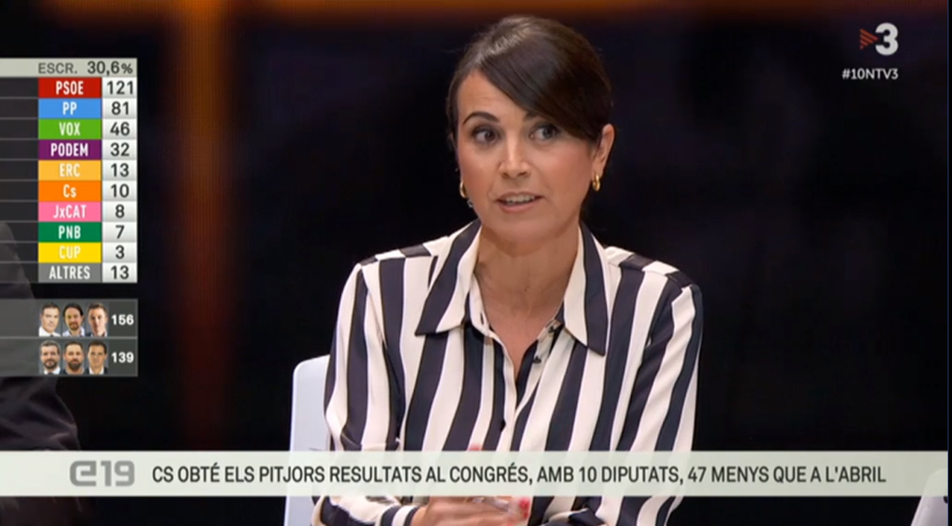 Lídia Heredia hunde a Albert Rivera en TV3: "Hasta luego, Lucas"