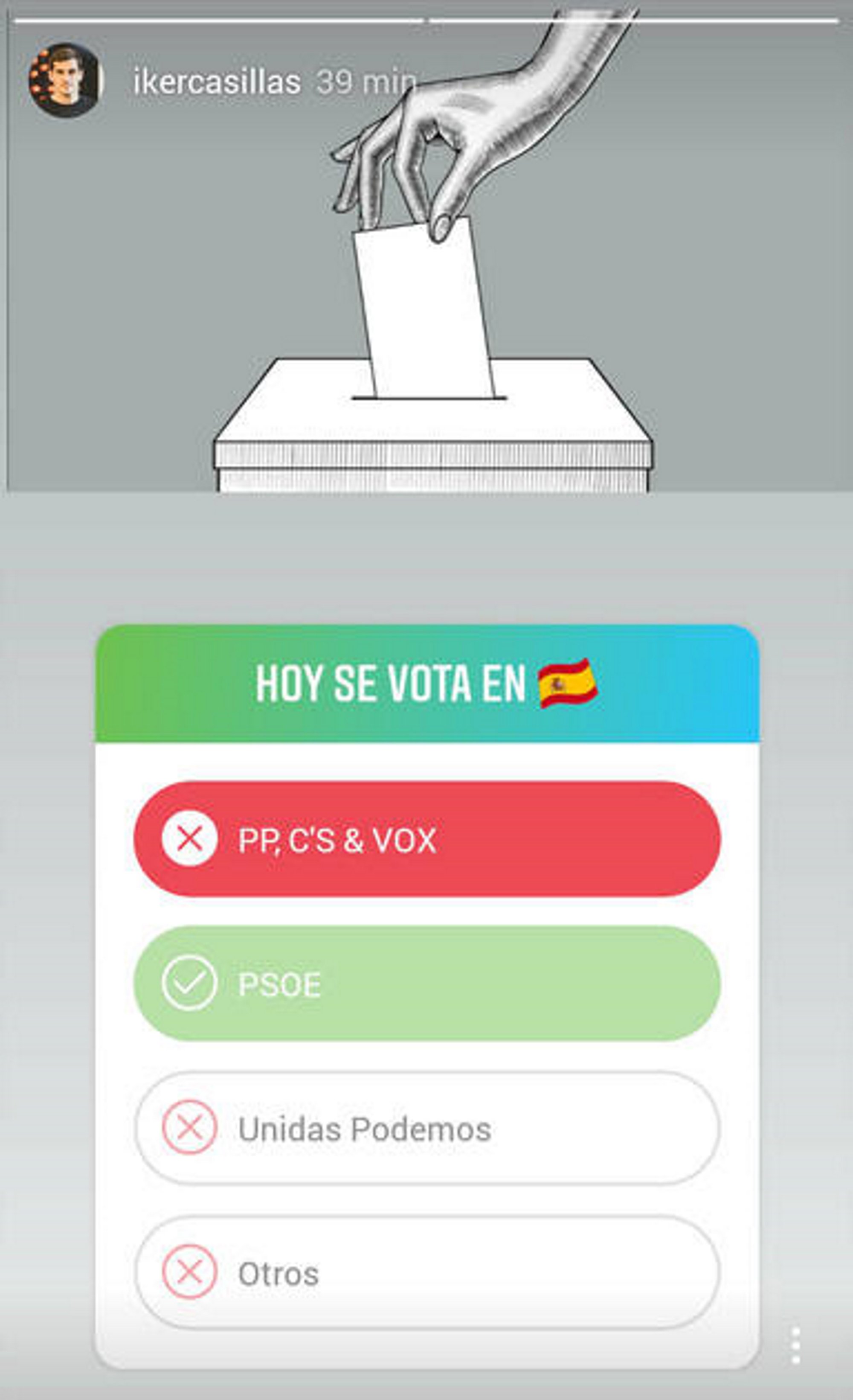 Casillas enquesta PP PSOE @ikercasillas