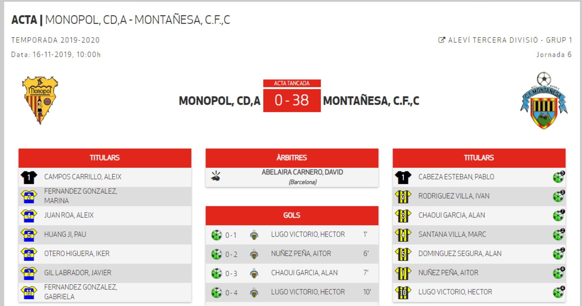 Monopol vs montañesa 0-38@ fcf