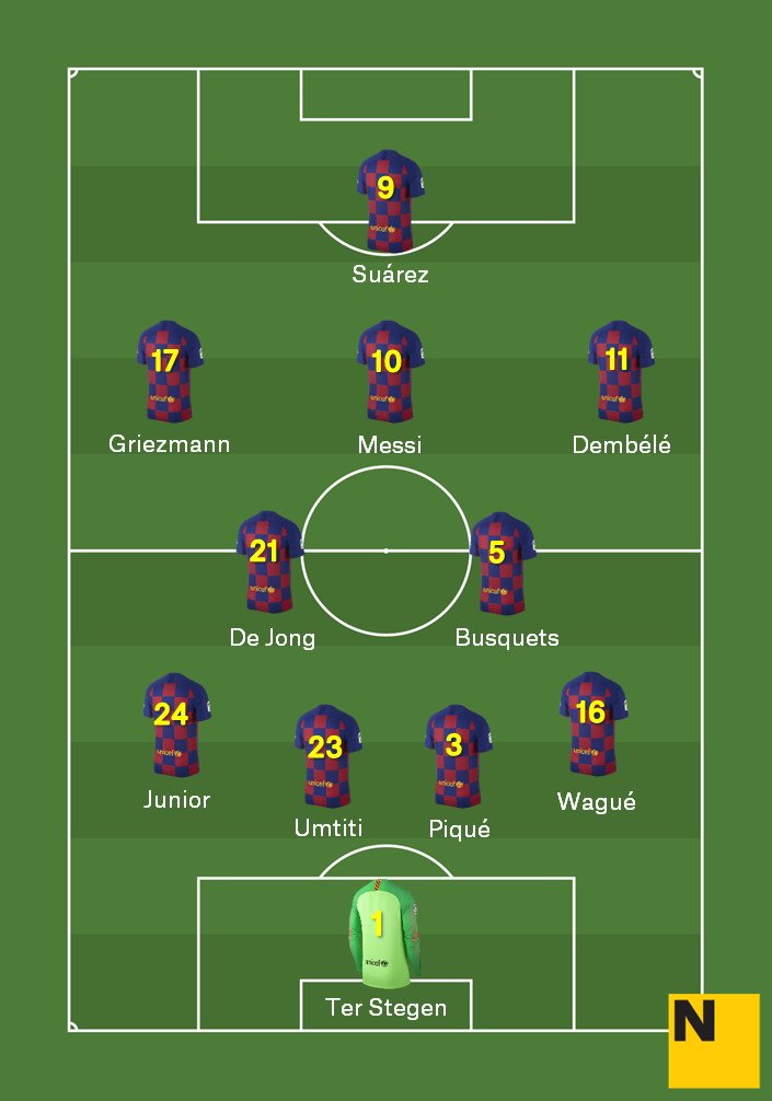 Alineació Leganés Barça Lliga 2019 20