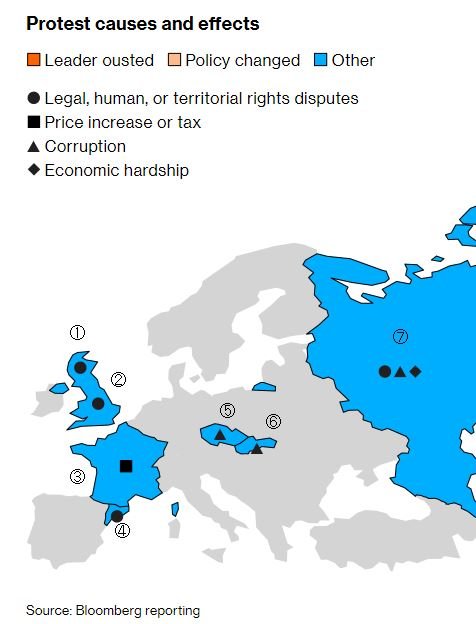 mapa europa bloomberg   còpia