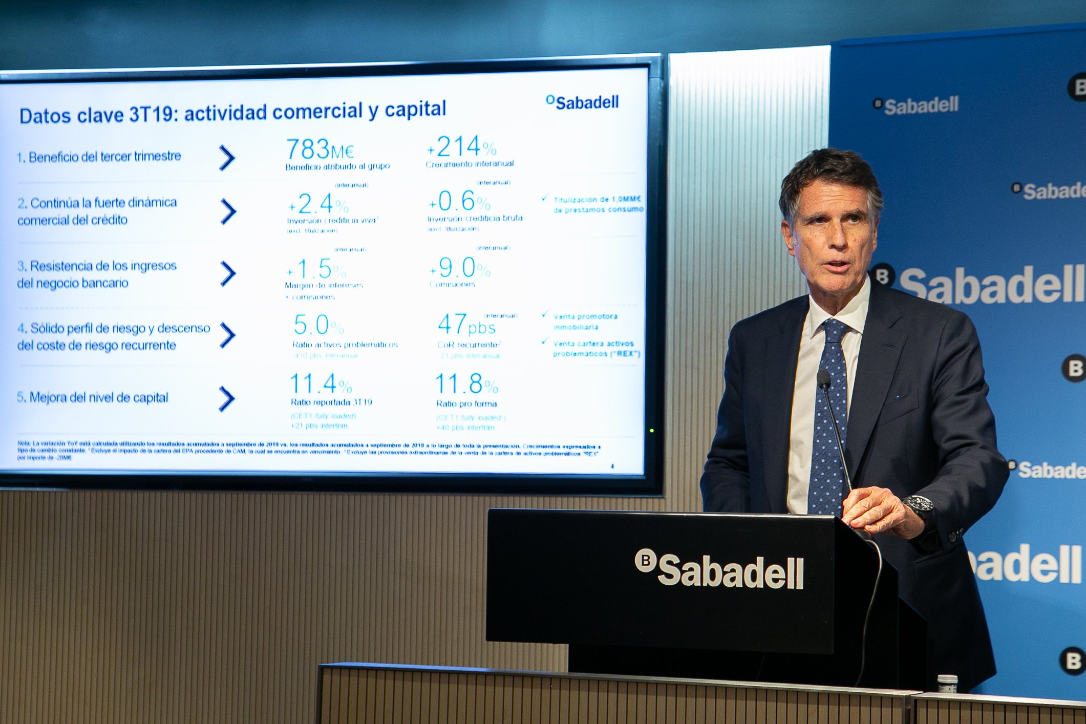 Banc Sabadell guanya 768 milions el 2019, un 134% més que l'any anterior