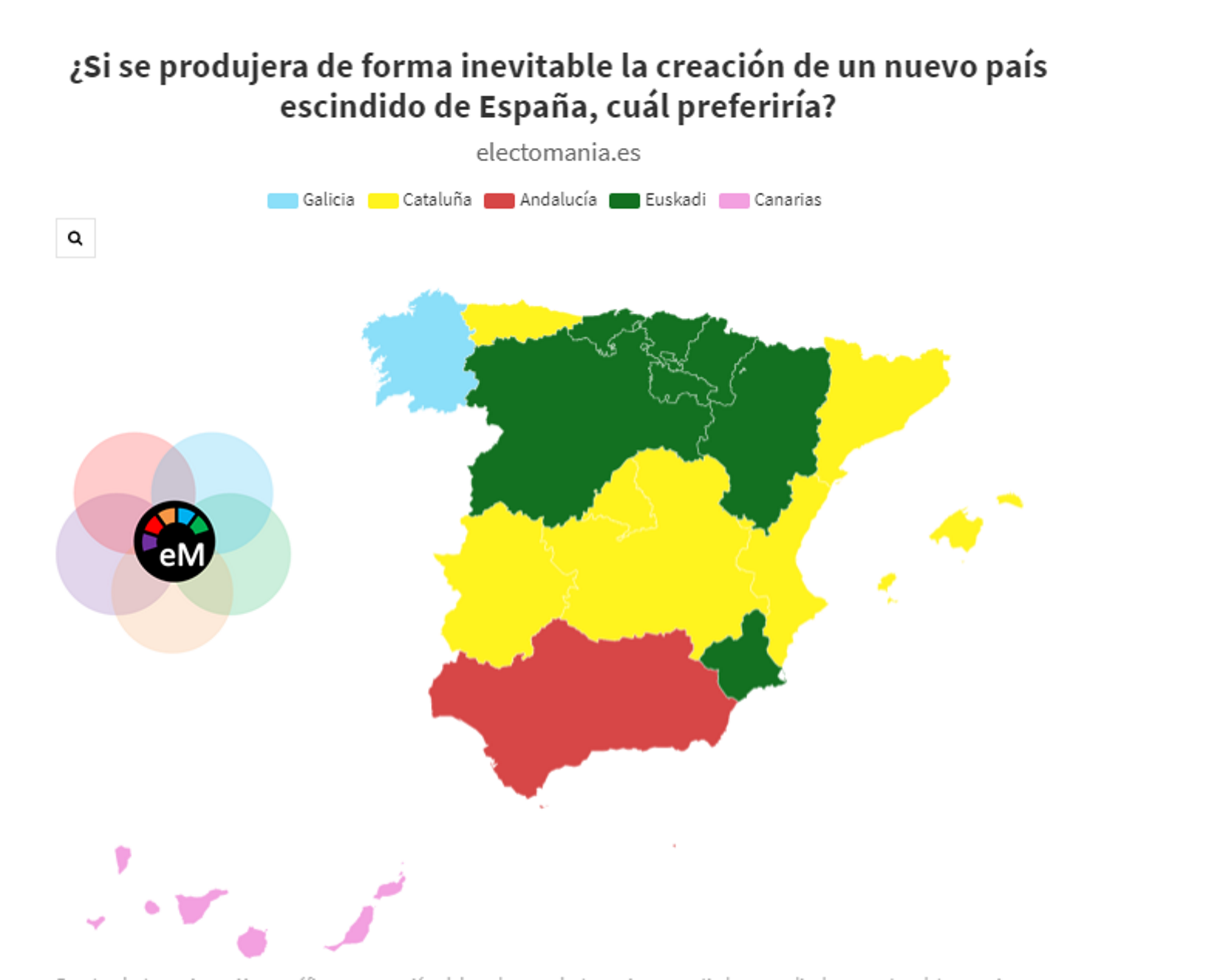 Esta España elegiría a Catalunya en caso de tener que escoger una independencia