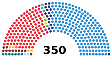 Spanish_Congress_of_Deputies_election,_2011_results.svg